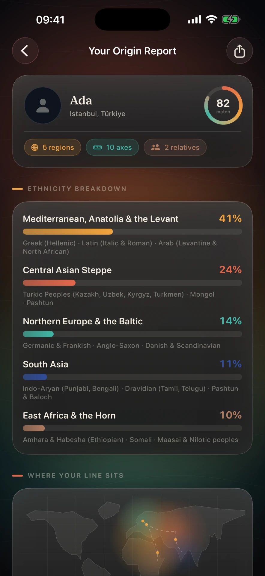 Rootline app screenshot — full origin report